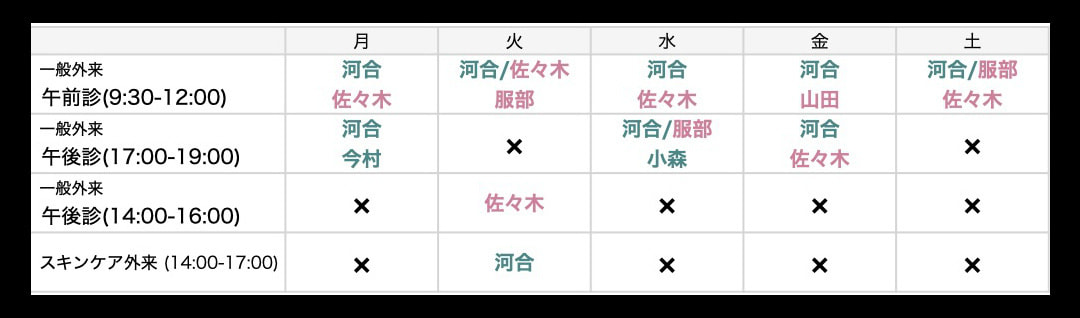 河合敬一皮膚科医院診療時間