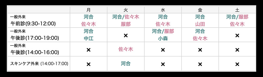 河合敬一皮膚科医院診療時間